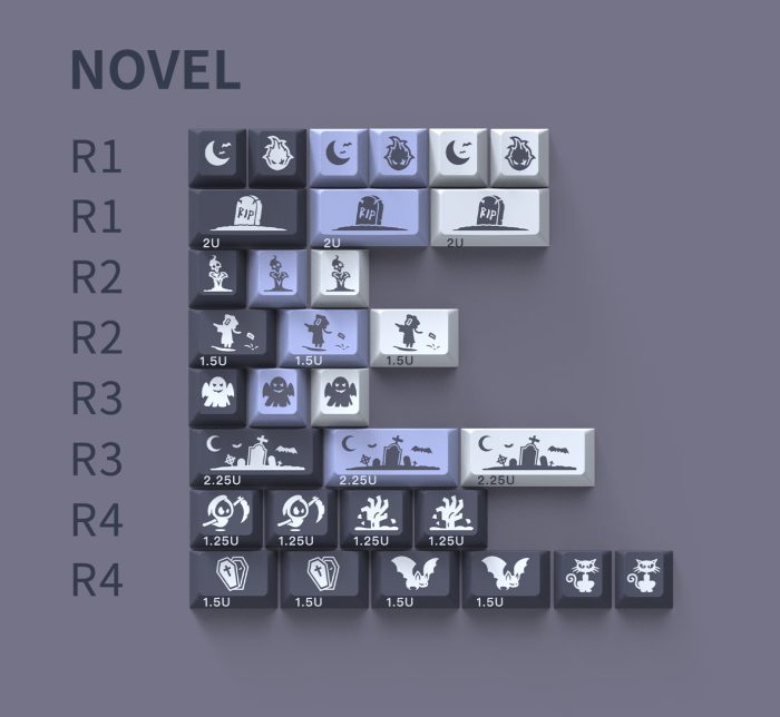 249 NOVELTIES