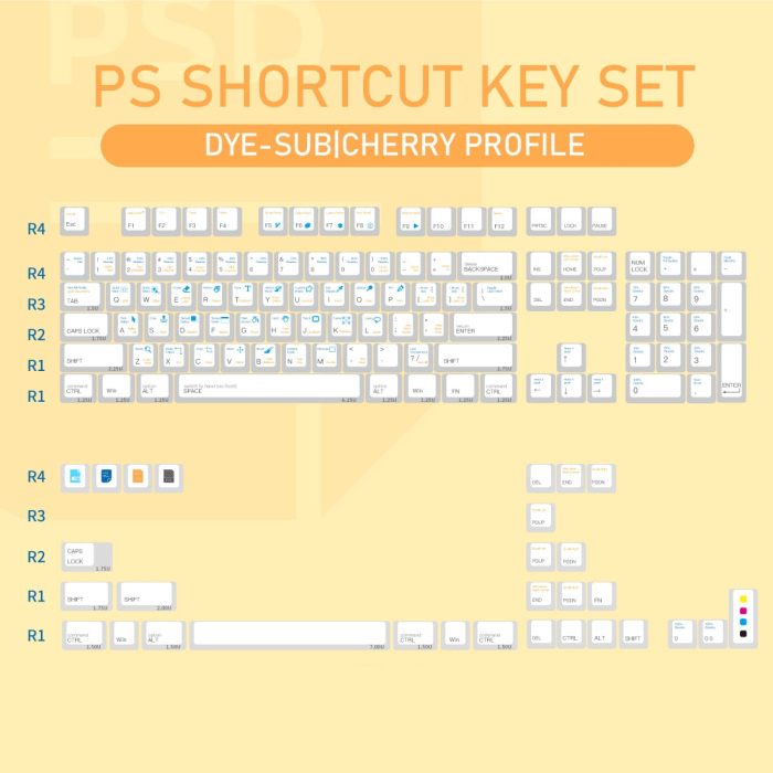 LOOP PS Shortcut Key Hotkey Set Cherry profile Dye Sub Keycap Set thick PBT for keyboard
