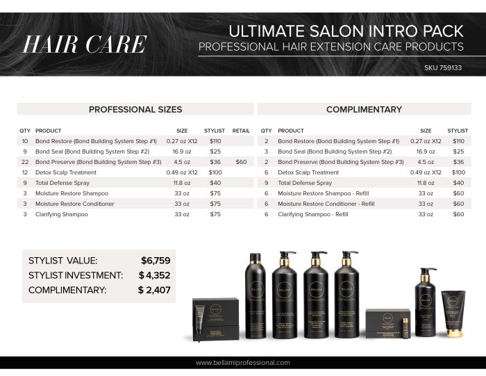 NEWPrepacksBELLAMIHairCare PRICES NOPOROSITY CANADA5 scaled