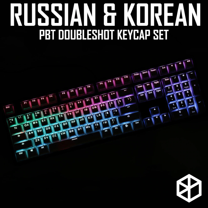 looprussiankorean 1