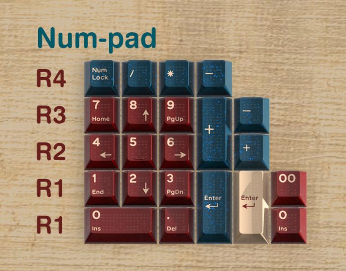 numpad 6a622652 d970 4dd9 9987 c3ca08c04e84
