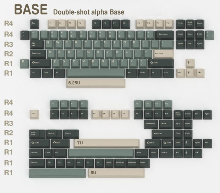 r2 base